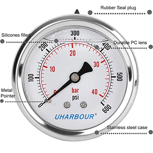 Manomètre hydraulique pour compresseur et circuits d'eau haute pression