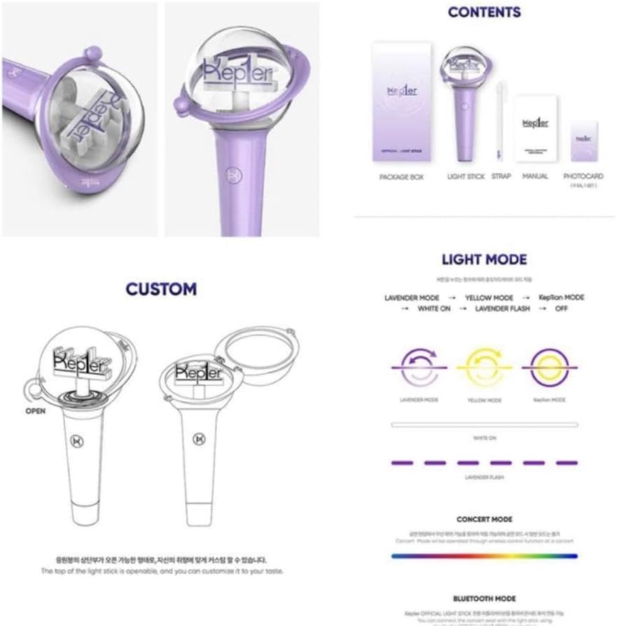 【106】ペンライト　ステッカー　オーダー　Kep1er 106】ペンライト ステッカー オーダー Kep1er 106】ペンライト