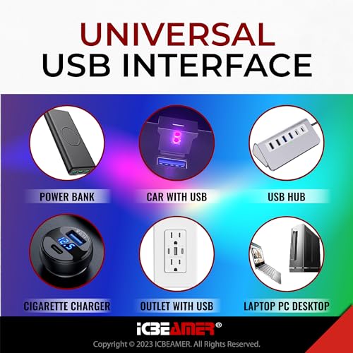 image for ICBEAMER Smart USB Color: Purple | Auto LED Interface Plug-in Miniatur