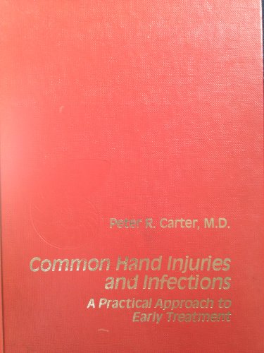 Common hand injuries and infections: A practical approach to early treatment