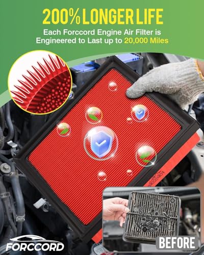 Image of 2-Pack Engine Air Filter Fits for Subaru Forester Ascent Crosstrek Impreza Outback Legacy WRX XV (GAS Only) Air Filter Replacement 16546AA16A Car Accessories