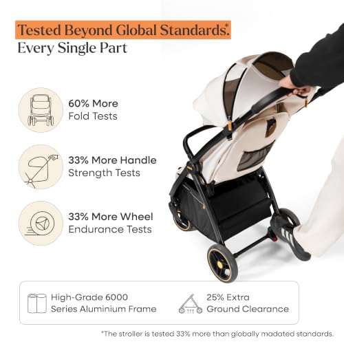 Image of Loopie Hop 1 Hand Fold Travel Friendly Compact CABIN Stroller for 0-4 Years | 3 position RECLINE Seat with SLEEPING position | SUN Protection UPF 50+ Canopy | 5 Point Safety HARNESS | 360 Wheels | 5 KG storage BASKET | WASHABLE Oxford Cotton fabric | MOSQUITO NET | Self-standing | 1 year WARRANTY | Ivory