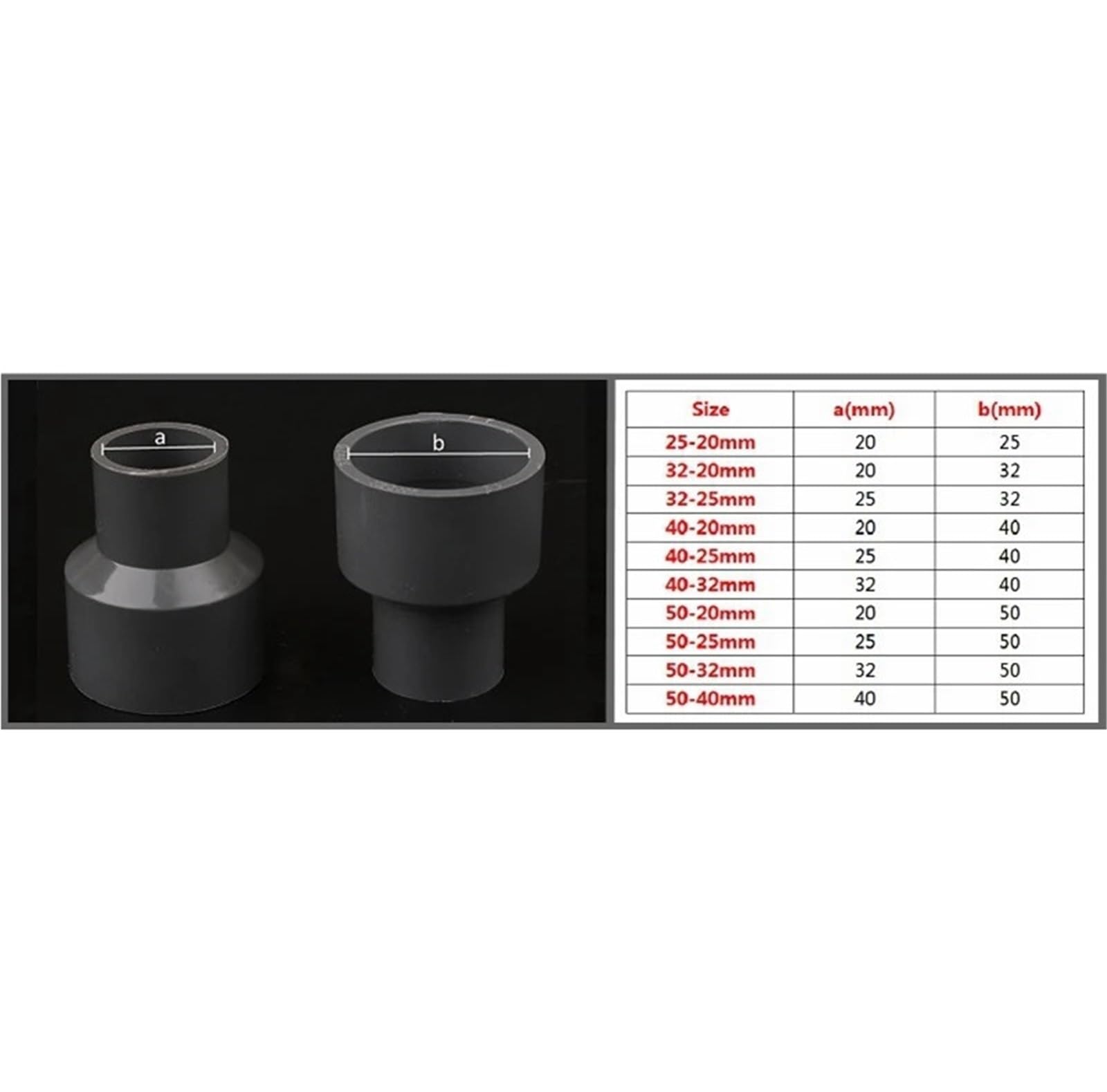 2 conectores reductores rectos de PVC de 50 mm a 40 mm, adaptadores de tubería de agua para pecera, jardín, accesorios de riego, junta de tubo (blanco)