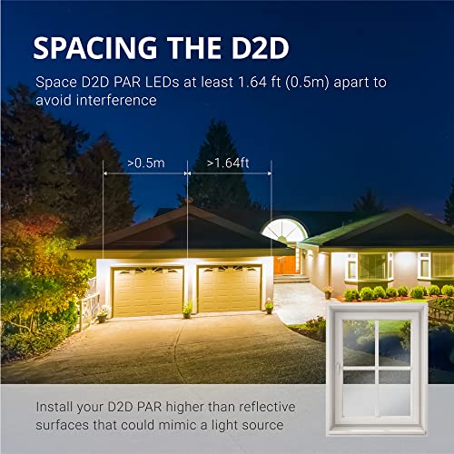 Sunco Lighting Outdoor Led Flood Light, Waterproof Par38 Led Bulb, Dusk To Dawn, 120W Equivalent 15W, Exterior, Wet-Rated, 5000K Daylight 1250 Lm, E26 Base, Ul 4 Pack #TOP6