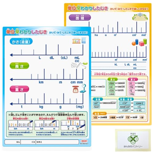 小学生 下敷き 学習下敷 B5判 オリオンズ ORIONS 共栄プラスチック 単位早わかり NO.8300-B5-4 算数 理科 数学 低学年 高学年 入学 小学校 /みんなのパントリーカードセット