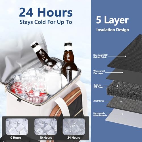 Stillithou Backpack Coolers Insulated Leak Proof for Women Men, 45 Cans Large Capacity Waterproof Cooler Backpack, Soft Portable Cooler Bag for Beach Travel Camping Picnic Work, Brown - Image 3