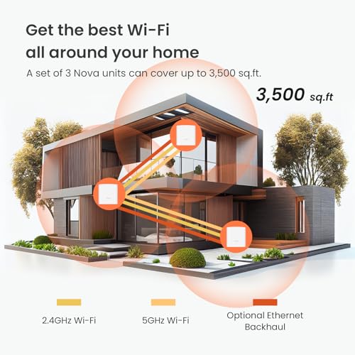 Image of Tenda Nova Mesh WiFi System MW5G - Covers up to 3500 sq.ft - AC1200 Whole Home WiFi Mesh System - Gigabit Mesh Router for 80 Devices - Dual-Band Mesh Network to Replace Router and Extender - 3-Pack