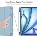 iMieet iPad Air 11 Inch Case M4/M3/M2(2026/2025/2024), iPad Air 5th/4th Generation Case 2022/2020 10.9 Inch with Pencil Holder,Trifold Stand Smart Case with Soft TPU Back(Light Blue)