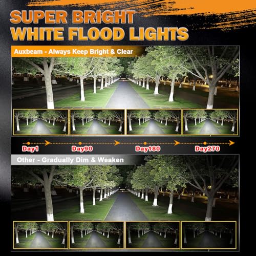 Image of Auxbeam 4 Inch LED Pod, R4 Series Square White Offroad Driving Flood Beam | 120 Wide Flood Beam, 6500K Cool White Light, DT Harness Included, IP68 Rated, Universal Fit for Trucks, Jeeps, SUVs & ATVs
