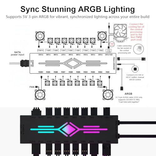 Image of ZORBES 10-Port ARGB Fan Hub with Remote Control, Magnetic PWM Fan Hubs Fan Splitter for 5V 3-Pin ARGB Ports, SATA Powered RGB Hub PWM Temperature-Controlled for PC Cooling