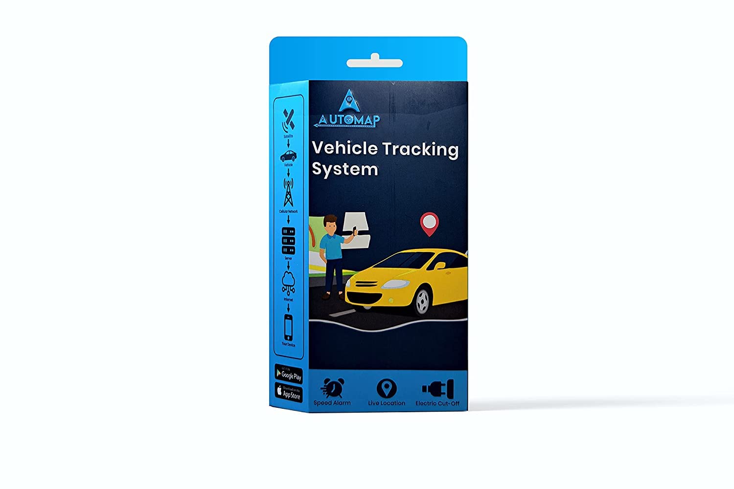 AUTOMAP GPS Tracker/Vehicle Tracking System/Wireless GSM/GPRS/GPS