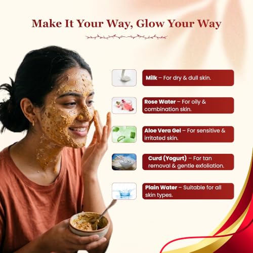 Image of Havintha Natural Face Pack for Healthy and Glowing Skin Combo Pack of Multani Mitti, Sandal Wood, Orange Peel, Rose Petal, Amba Haldi Powder (Each 50gm)