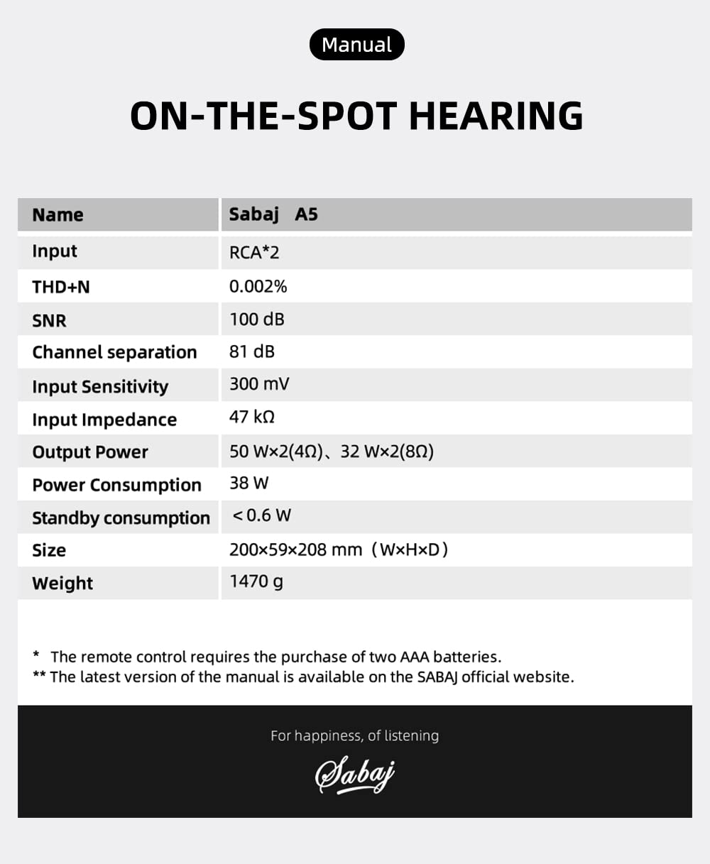SABAJ A5 Amplificatore di potenza audio HiFi da tavolo (con telecomando)