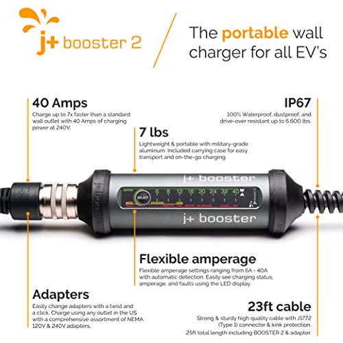Level 2 Ev Charger - 7X Faster Charge Up To 40 Amp - Compatible With All Us Ev's & Works As Tesla Charger W/Adapter - Indoors Or Outdoors (9.6 Kw, 240V, Evse, Etl Certified, Nema 5-15 & 14-50, 25Ft) #TOP7