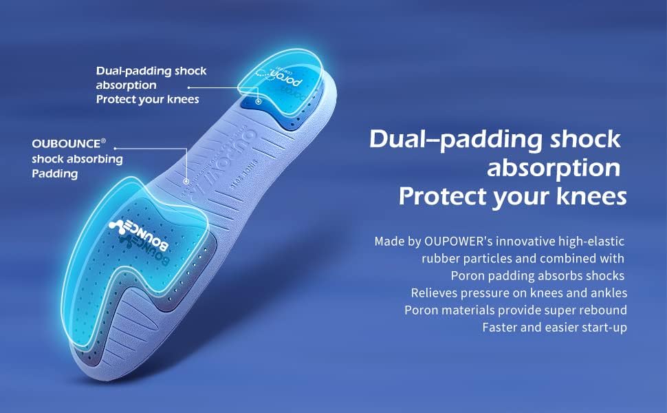 Soccer Football Cleat Insole Insert Gen3-Standard Thickness Blue Sky (US5.5-6) - Image 5