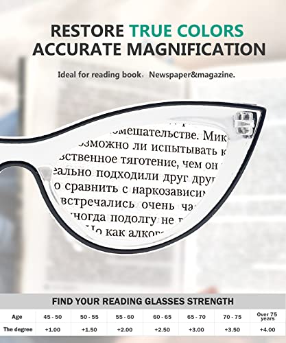 Image of Eyekepper 5-pack Cat Eye Reading Glasses for Women Retro Cute Readers