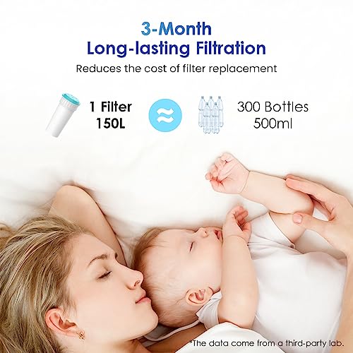 Waterdrop Wasserfilter-Kartusche, Kompatibel mit Tommee Tippee® Closer to Nature® Perfect Prep® Maschine, Reduziert PFAS, PFOA/PFOS (2)