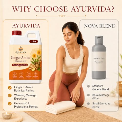 Image of Ginger Arnica Post Workout Massage Oil - Body Massage Oil with Ginger & Arnica for Back Pain, Muscle Relaxing & Tired Muscles | 1Ltr