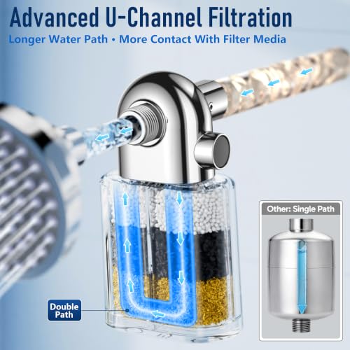 Image of Veken Shower Filter, Chlorine, Lead & Sulphide Tested, One-Press Cartridge