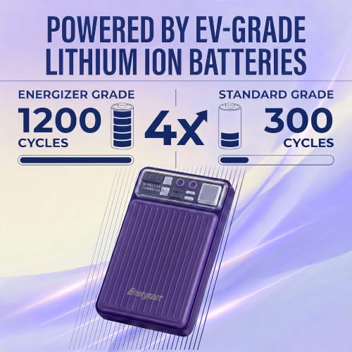 Image of Energizer 22.5W Fast Charging Wireless Power Bank 10000mAh, 15W Qi Wireless, USB-C PD + QC Output, Compact Portable Charger for iPhone, Samsung, Android | Travel Friendly | 1 Yr Warranty | Purple