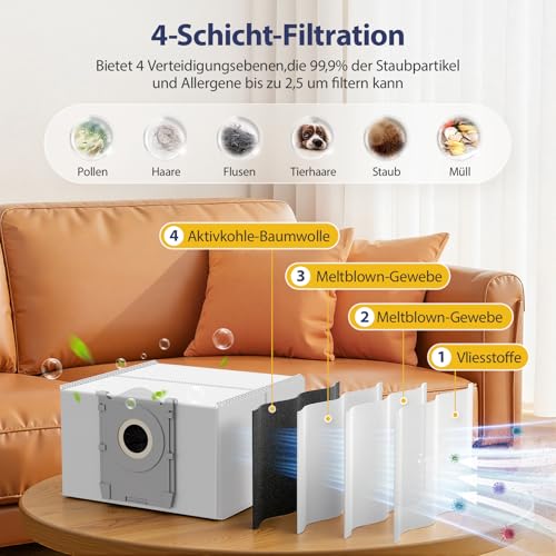 23 Stück Zubehörset für ECOVACS DEEBOT T30C Omni/ T30C Omni Gen2 Saugroboter, 2 Hauptbürste,6 Staubbeutel, 4 Wischtücher, 4 HEPA-Filter, 6 Seitenbürsten,1 Reinigungsbürste, T30C Omni Ersatzteile