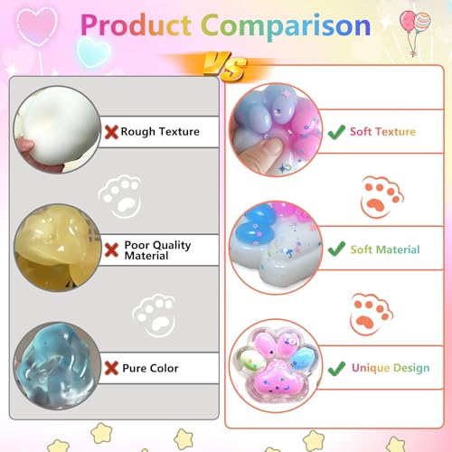 IETWATE 6 Stück Squishy Pfote, Süße Katzenpfoten Squishy, Funny Katzen Pfoten Squishy Stress Spielzeug, Entspannungs Squishy Cat Presse Stressabbau Spielzeuge für Kinder Teenager Erwachsene
