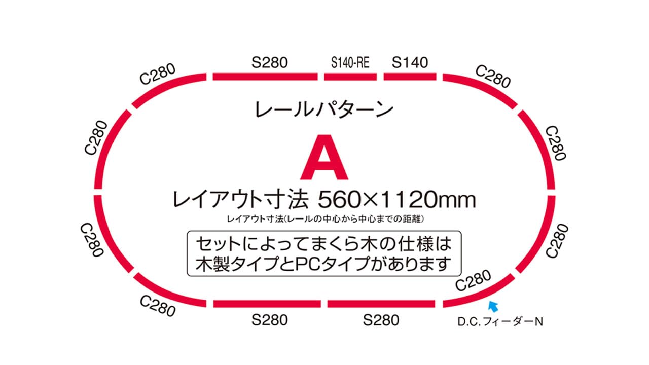 Amazon.co.jp: トミーテック (TOMYTEC) TOMIX Nゲージ