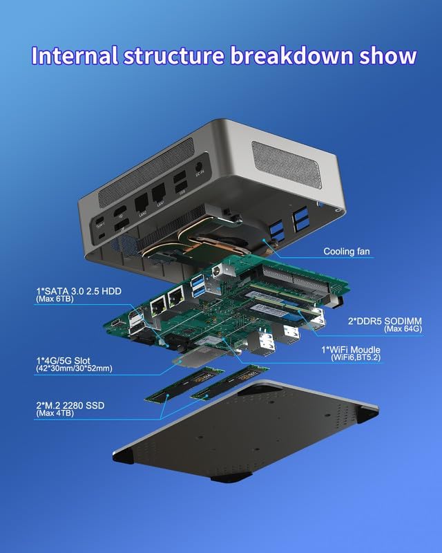 Amazon.co.jp: ミニPC 第13世代インテル Core i5-1340P 12コア 16