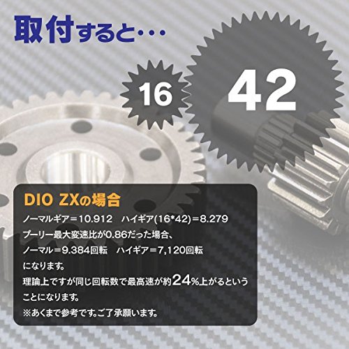 Amazon | ハイギアキット DIO/ジョルノ/タクト/ジョーカー