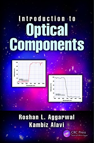 Introduction to Optical Components view 2