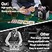 ITOMTE Automatic Card Shuffler 6 Deck Electric Heavy Duty Card Shuffler for Cards,USB/Battery Operated,Perfect for Poker, UNO,and Card Games