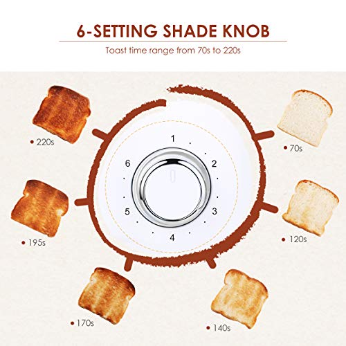 Redmond 2 Slice Toaster Retro Stainless Steel Toaster With Bagel, Cancel, Defrost Function And 6 Bread Shade Settings Bread Toaster, Extra Wide Slot And Removable Crumb Tray, White, St028 #TOP2