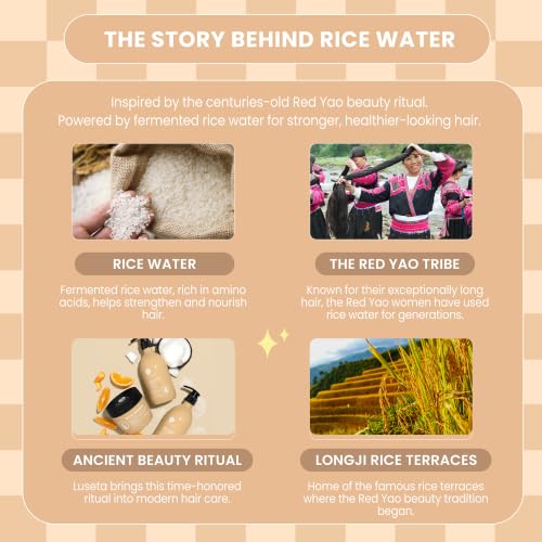 Image of Luseta Rice Water Shampoo and conditioner Set Strengthening 33.8oz*2