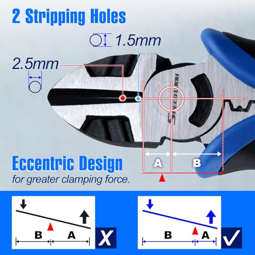 SPEEDWOX 6-Inch Multifunctional Tool Pliers: Multipurpose Diagonal Cutting Pliers with Stripper and Crimper - Image 3
