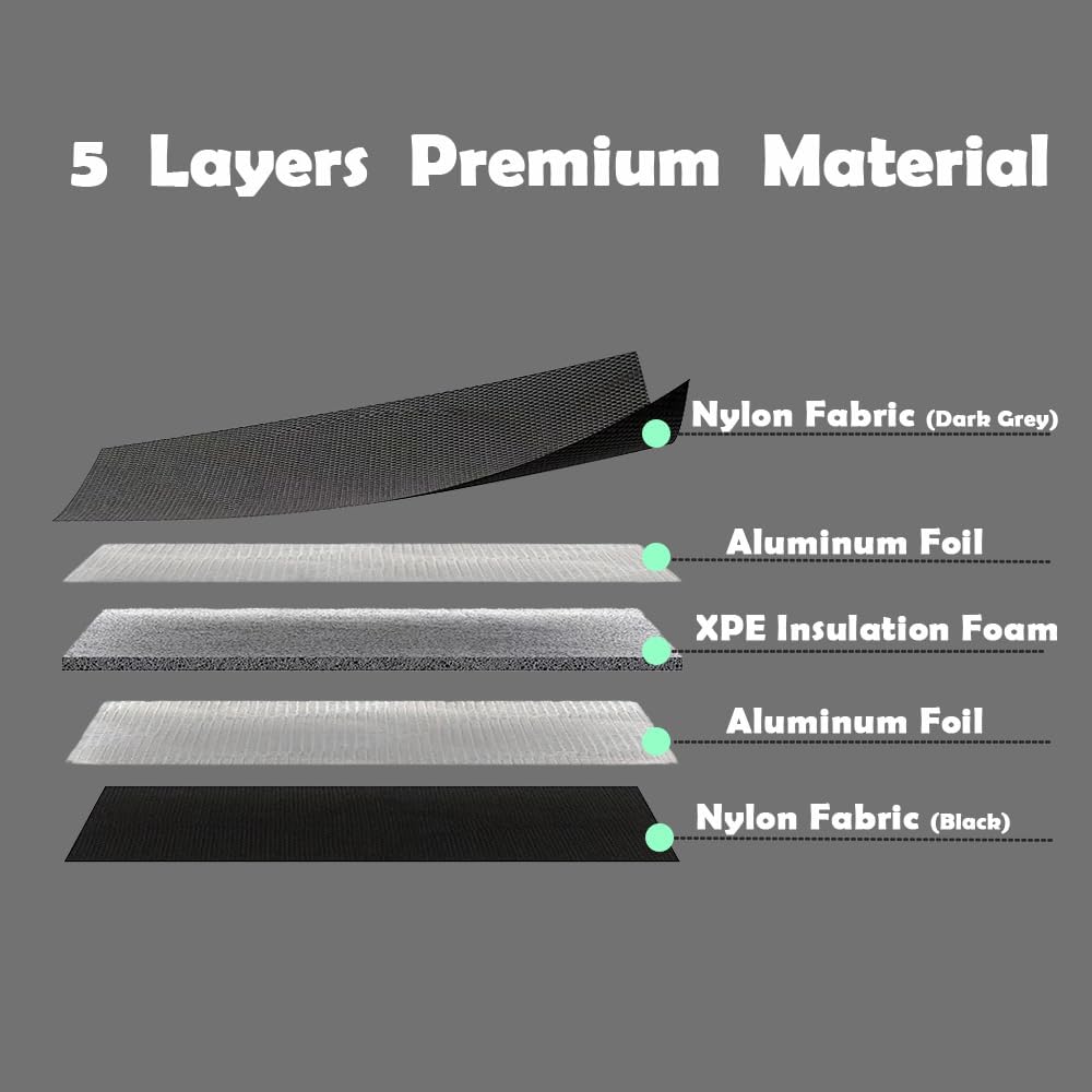 Magnetic Insulated Rear Door Window Covers (Pair) for 2014–2026 RAM ProMaster Vans (Fits Bare Metal Window Frames), Blackout Privacy Sun Shades for Stealth Camping – Dark Gray