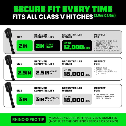 Image of Rhino USA 2 inch Trailer Hitch Pin - Patented Locking Receiver Pin for Class III /IV Hitches - Weatherproof, Anti-Theft, Debris-Protected - Tow Truck Ready - BLK 2PK Keyed-Alike