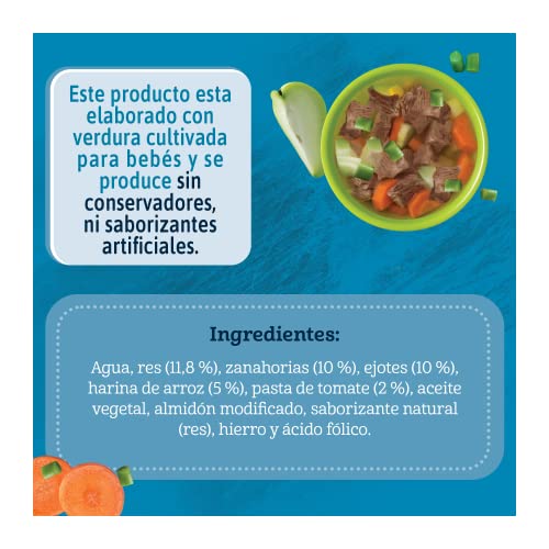 Accesorios De Alimentación, Kitchen papilla Marca Nestlé Baby & Me (3)