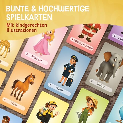 LIKARTO® Wer Bin ich? Kartenspiel für Kinder, Familienspiel & Reisespiel – Ansicht 5