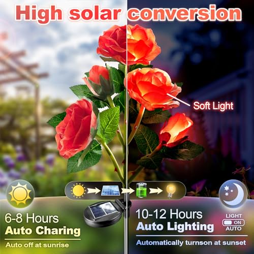 Image of Anordsem Solar Garden Lights Outdoor: Waterproof Fabric Roses - Red LED Flower Decorations for Yard Patio Path Cemetery Grave - Birthday Gifts for Women Mom Wife - 6 Pack Red