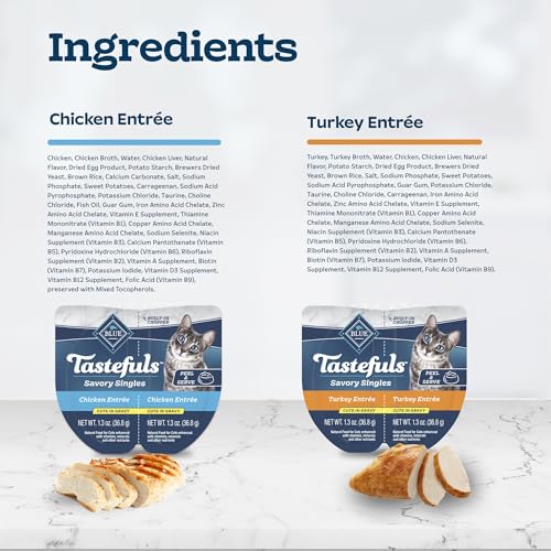 Image of Blue Buffalo Tastefuls Savory Singles Variety Pack, 2.6 oz, 12 ct | Wet Cat Food in Gravy, Twin-Pack Trays, Chicken /Turkey Entrees, Perfectly Portioned