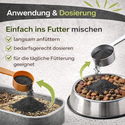 Futterkohle für Hunde & Katzen – 100% Pflanzenkohle ohne Zusatzstoffe – EBC Futter Standard – fein vermahlen – Ergänzungsfuttermittel für Hunde und Katzen 1,5Kg