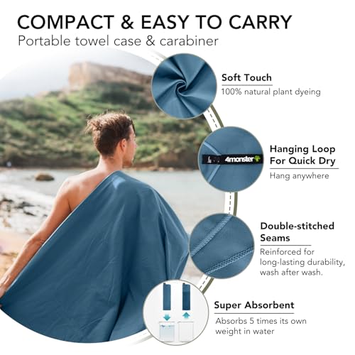 Image of 4Monster Quick Dry Travel Towel with Case & Carabiner - Super Absorbent Microfiber Gym & Camping Towel. Compact, Lightweight, Fast Drying for Beach, Swimming, Hiking, Backpacking
