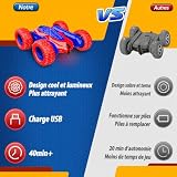 Dreamlandia voiture cascadeuse 2,4 GHz rotation 360° Type-C photo 6
