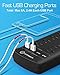 Witeem Surge Protector Power Strip - 12 Outlets,4 USB 6A Ports, 6Ft Extension Cord, 1875W/15A, 4360Joules, Overload Protection - Ideal for Home & Office Use (Black-USB6A)