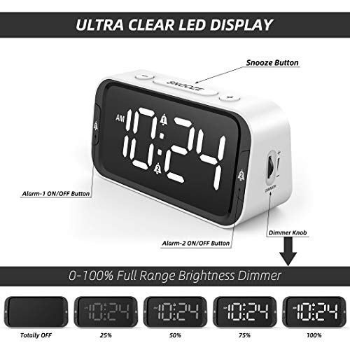 LIELONGREN Small Digital Alarm Clock for Heavy Sleepers with 100dB Extra Loud Alarm, USB Charger, Dual Alarm, LED Display, Battery Backup, Desk/Bedside Alarm Clock for Bedroom - White