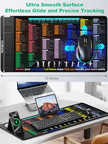 image for Miroddi Mouse Pad with Excel Shortcut Keys, Desk Pad with Wireless Cha