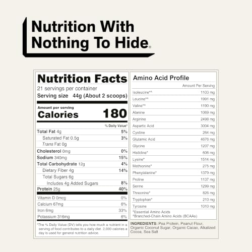Image of NAKED Pea - Chocolate Peanut Butter Protein from US & Canadian Farms, Organic Cocoa, Organic Coconut Sugar - No GMO, No Soy, and Gluten Free, Aid Growth and Recovery - 21 Servings