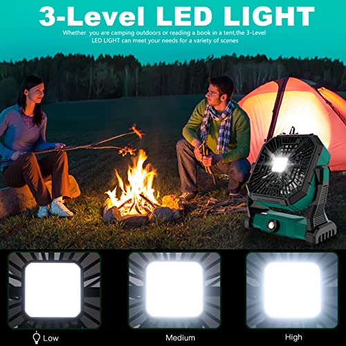 Camping Fan With Led Lantern, 15000Mah Rechargeable Battery Powered Outdoor Tent Fan (Fan C) #TOP3