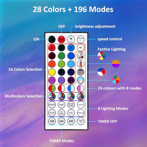 Omika DY-OA08-14 Crystal Globe String Lights, 30Ft 60Led 196Modes With Remote & Usb, Ip65 Waterproof Fairy String Lights For Indoor Outdoor Bedroom Party Wedding Garden Christmas Tree Decor thumb #6