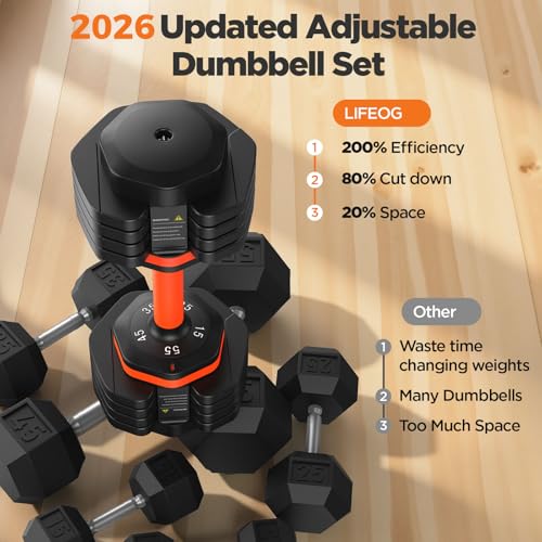 Image of 2026 FDB2 Updated Adjustable Dumbbell Set of 2, 5-in-1 /10-in-1 Weights Dumbbell Set with Storage Box, 25lbs /55lbs Adjustable Weights with Anti-slip Silicone Grip, Weight Set For Home Gym Suit both Men and Women